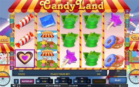 Candyland Slot - Play Online